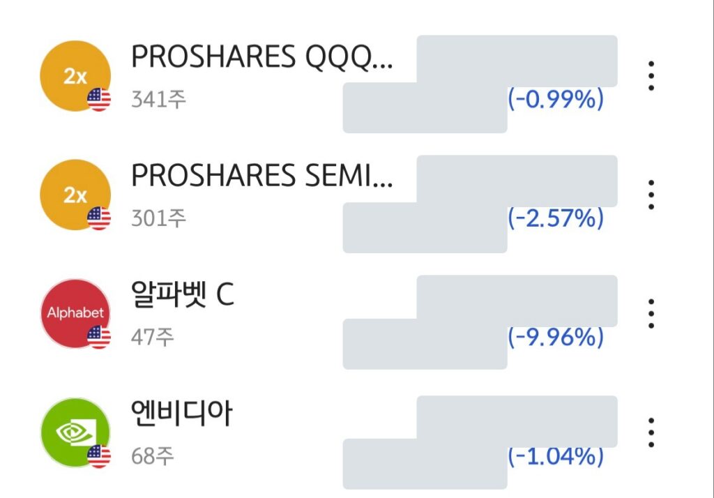 양적긴축 국면에서 분할 매수를 진행한 실제 계좌 화면 (평가금액은 가림)